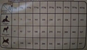 tabla-natural-greatness